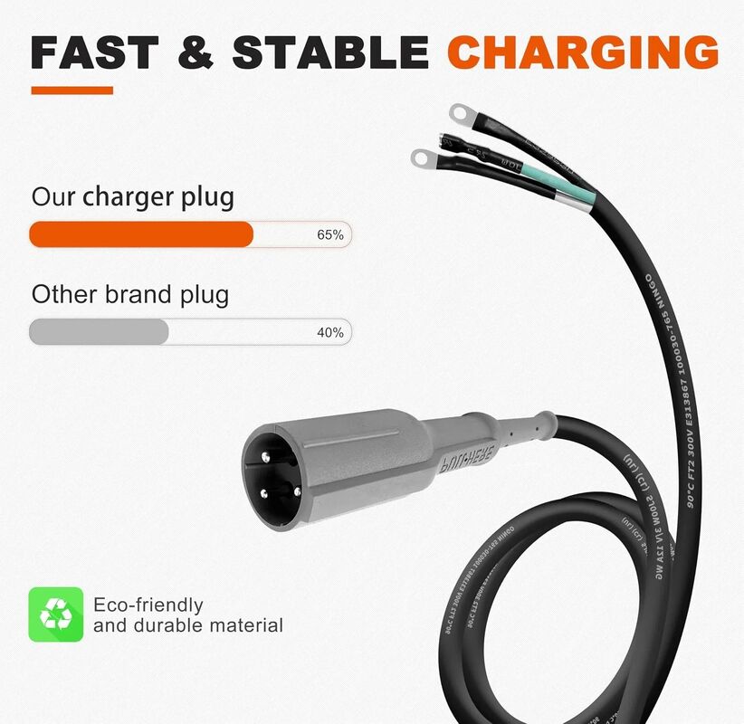 48V Charger Cord for Club Car, Replaces OEM 101828901/1018289-01